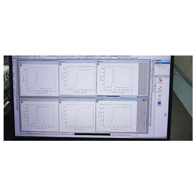ASTM D7309 Mikroskalaforbrenning Kalorimeter for tester av plast