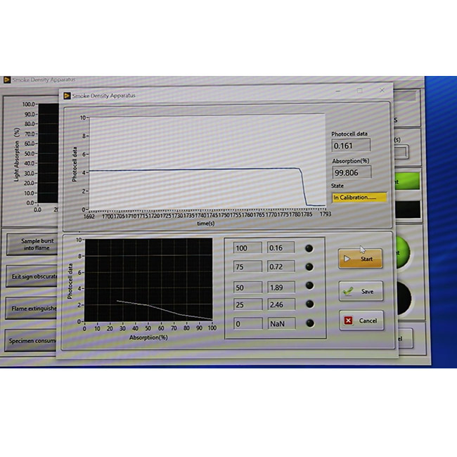 ASTM D2843 Høy presisjon Røykstetthetstester for plastrøykklæringstest 