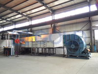  Takfotovoltaisk (PV) modulforbrenningstester UL 790